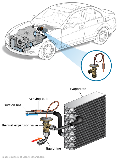 See P3712 repair manual